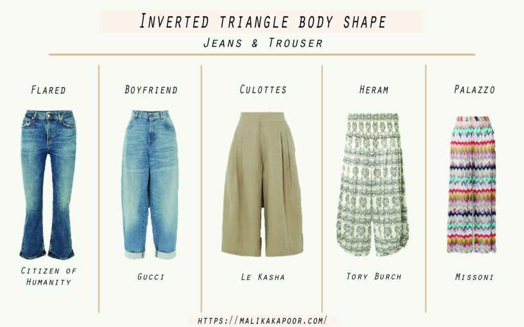 Cheat chart for an Inverted triangle body type - Malika Kapoor