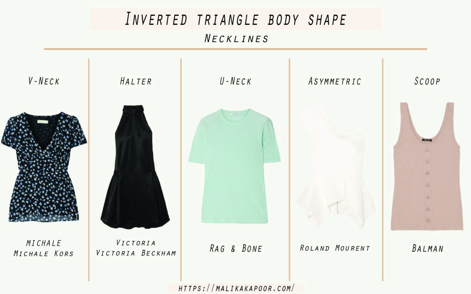 Cheat chart for an Inverted triangle body type Malika Kapoor